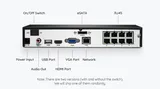 KAAMERAMAAILM.EE - Valvekaamerate Reolink RLN8-410 8-kanaliga salvesti 2TB tagantvaade, millel on märgistatud pordid: toide, audio out, USB, HDMI, VGA, eSATA, LAN ja kaheksa RJ45 valvekaamerate porti. (3/4)