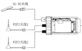 Module auto salvesile AE-MP1460/GLF/S WiFi 3G/4G (1/2)