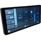 Shelly Wall Display X2 – smartes Bedienpanel (2/2)