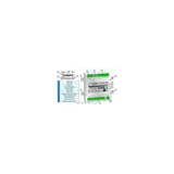 Module EM344R 4 inputs/4 outputs (2/2)