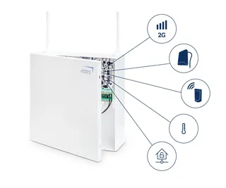 GSM hub ESIM384 8-zone