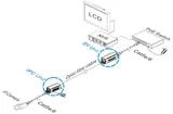 PoE Media Converter UTP3-VMC01-POE 100Mbps auto MDI/MDIX (2/2)