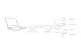 Cable FO‑357U USB 1>4 extension CAT5 50m (2/2)