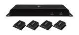 HDMI switch FO‑14CAT4E (1/6)