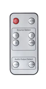 HDMI switch FO‑14SW31 (3/3)