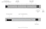 Switch USW-Pro-Max-48 48-porti (6/6)