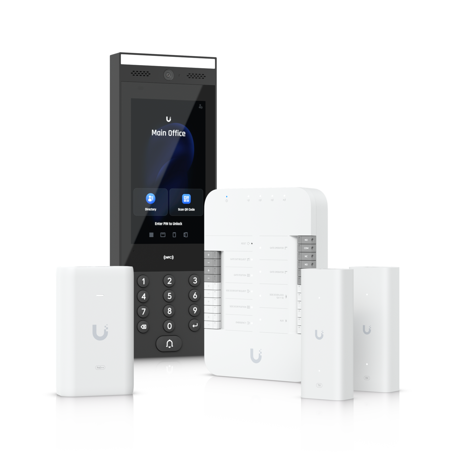 Gate kit UA-SK-GateUniFi