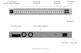 USW-Pro-HD-24 Switch 24-Port 60W Silver (2/3)