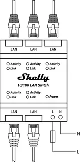 Shelly LAN Switch - DIN-kiskoon asennettava Ethernet-kytkin (2/3)