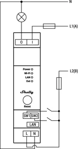 Shelly Pro 1 – smart reläbrytare för DIN-skena (3/5)