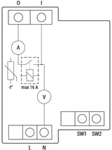 Shelly Pro 1PM - smart DIN-skenemonterad strömbrytare med effektmätning (4/5)
