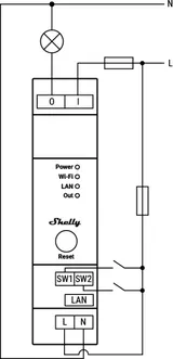 Shelly Pro 1PM - smart DIN-skenemonterad strömbrytare med effektmätning (3/5)