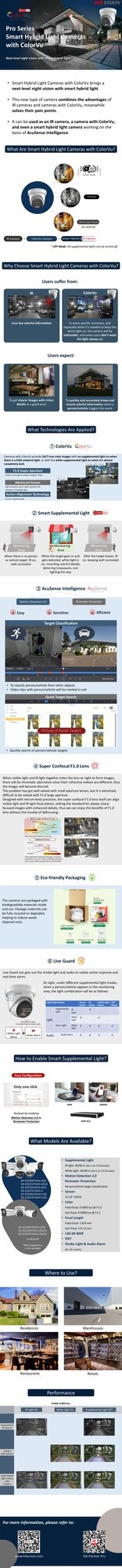 IP kaamera DS-2CD2747G2HT-LIZS 4MP f2.8-12mm VF kuppel valge 10 IP kaamera DS-2CD2747G2HT-LIZS 4MP f2.8-12mm VF kuppel valge - Image 10
