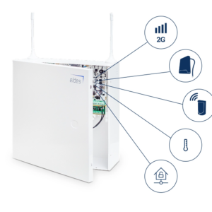 GSM keskus ESIM384 8-tsooni