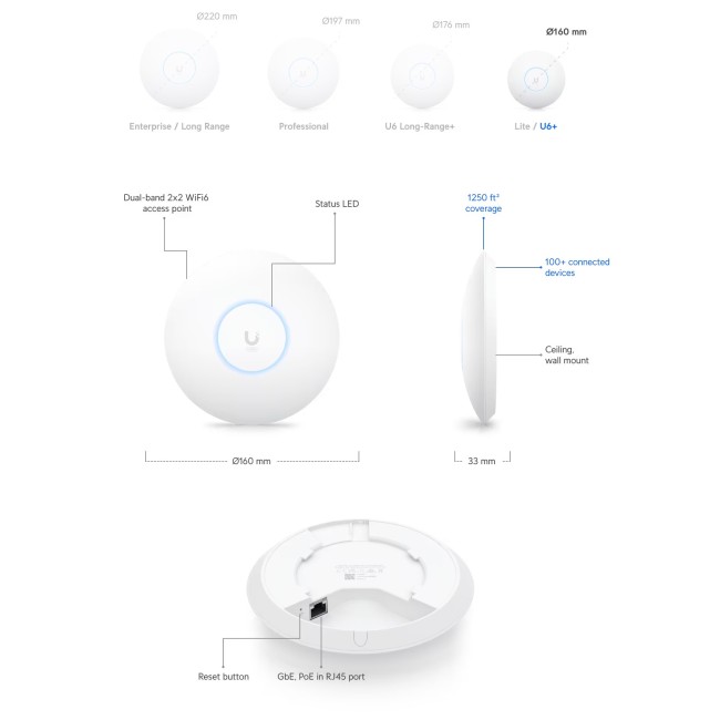Ubiquiti U6+ Access Point • UniFi W-Fi 6 • 2.4GHz@573.5 Mbps / 5GHz@2402 Mbps 2 Ubiquiti U6+ Access Point • UniFi W-Fi 6 • 2.4GHz@573.5 Mbps / 5GHz@2402 Mbps - Image 2