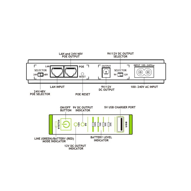 Tecnoware FGCERAPLDC252 UPS 25W, väljund 12VDC, 9VDC, 5VDC 1A USB, PoE 24/48VDC, aku 8800mAh 3 Tecnoware FGCERAPLDC252 UPS 25W, väljund 12VDC, 9VDC, 5VDC 1A USB, PoE 24/48VDC, aku 8800mAh - Image 3