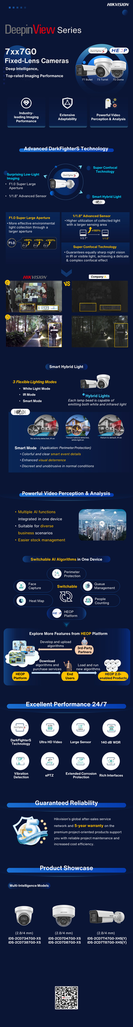 IP kaamera iDS-2CD7547G0/P-XZHSY 2.8-12mm 4MP kuppel numbrituvastus 15 IP kaamera iDS-2CD7547G0/P-XZHSY 2.8-12mm 4MP kuppel numbrituvastus - Image 15