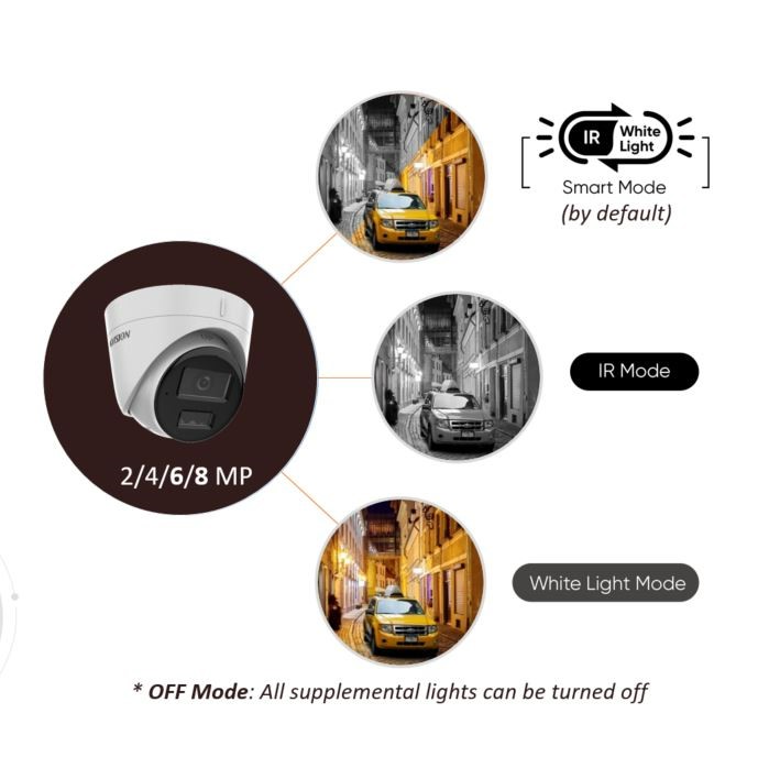 IP kaamera DS-2CD1363G2-LIU 6MP f2.8mm kuppel valge 8 IP kaamera DS-2CD1363G2-LIU 6MP f2.8mm kuppel valge - Image 8