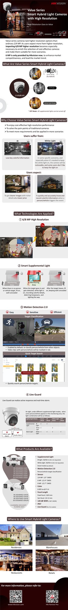 IP kaamera DS-2CD1363G2-LIU 6MP f2.8mm kuppel valge 13 IP kaamera DS-2CD1363G2-LIU 6MP f2.8mm kuppel valge - Image 13