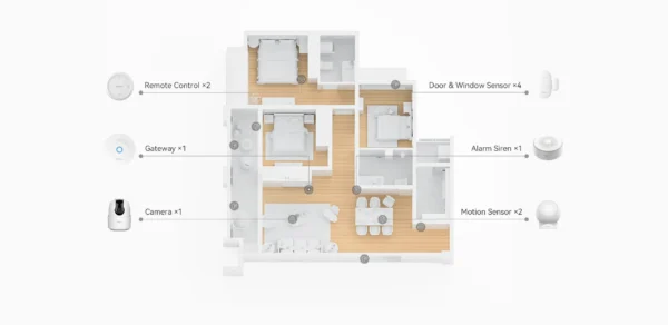 IMOU Home Alarm Kit langaton turvallisuusjoukko, 11 laitetta