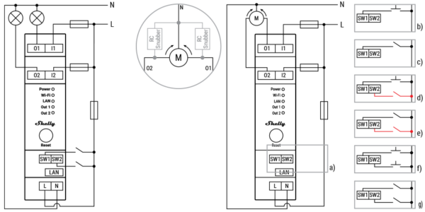 Shelly Pro 2PM – for DIN Rail Mountable 2-Channel Smart Switch Power Consumption with Metering