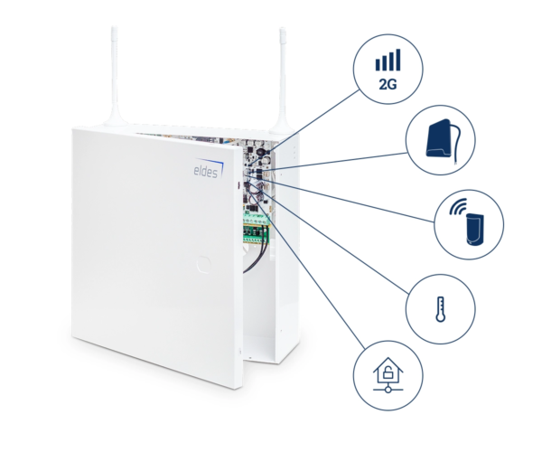 GSM keskus ESIM384 8-tsooni