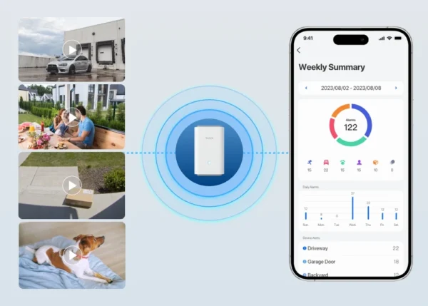 Reolink Home Hub Pro with TrackMix WiFi – 4K Wi-Fi 6 Wireless Camera System