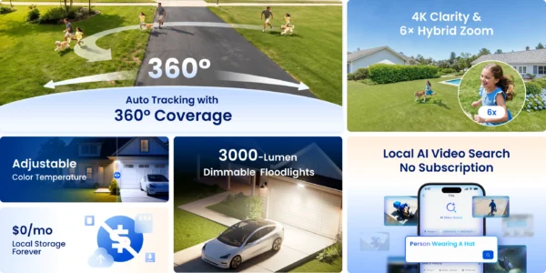 Reolink TrackFlex Floodlight WiFi | 4K Dual-Lens PTZ Floodlight Security Camera