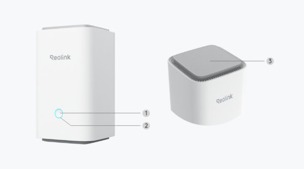 Reolink Home Hub