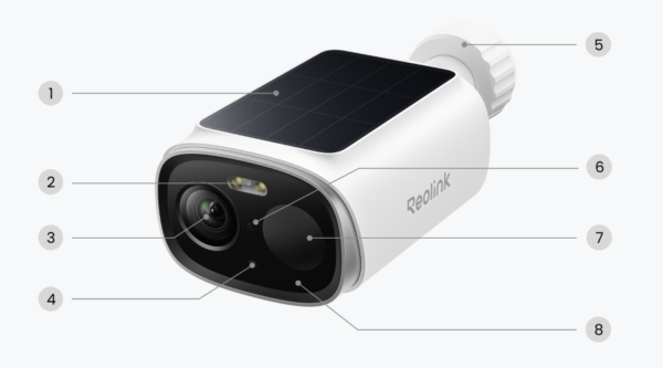 Reolink Argus Solar – 5MP Battery/Solar Camera with Dual-Band Wi-Fi 6